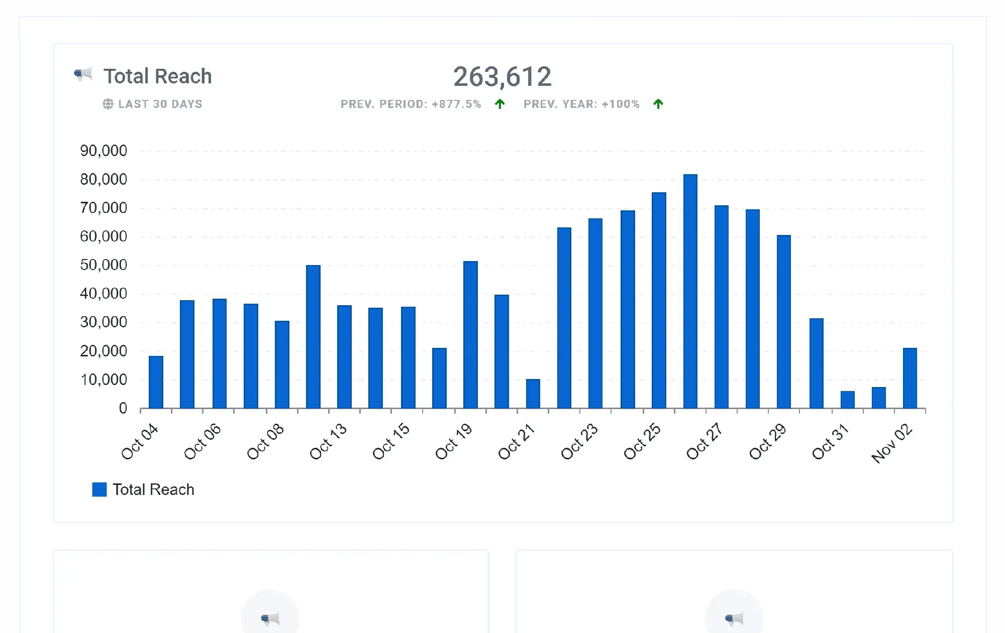 Facebook_Ads_Conversion_Performance_Lead_Form_Report_Feature_1_efcc5c52af