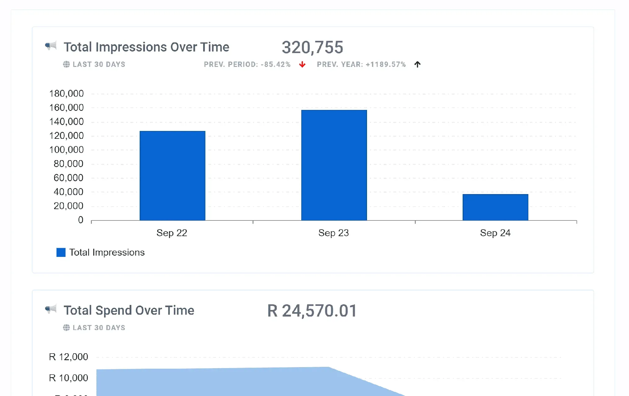 Facebook_Ads_Overview_Report_Feature_4dd99bea99