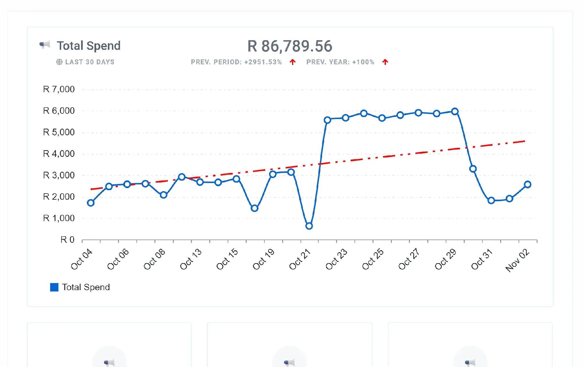 Facebook_Ads_PPC_Performance_Report_Feature_6652e59c46