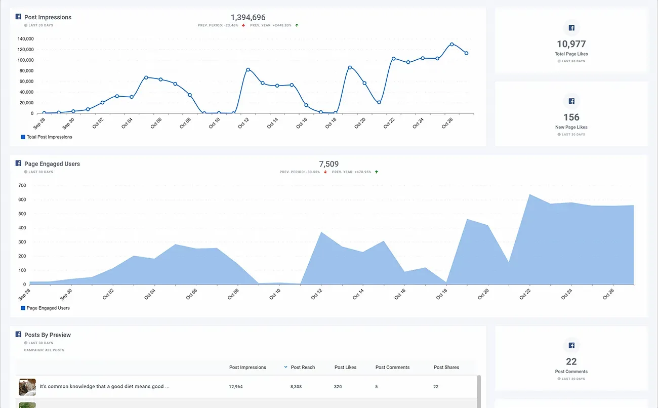 Facebook_Engagement_Dashboard_1_66d2a1ec6d