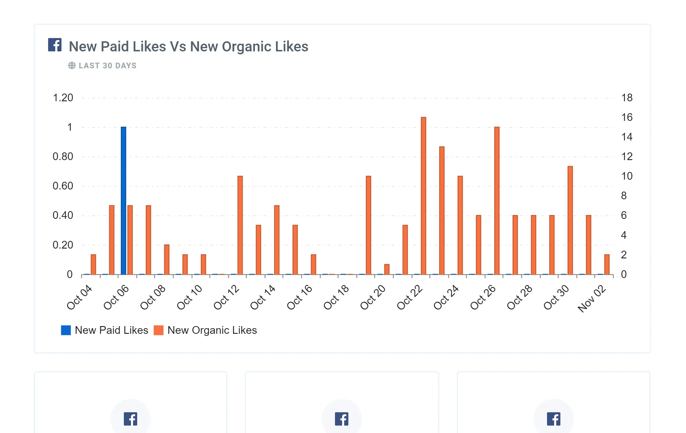 Facebook_Likes_Report_Feature_5b9906ef68