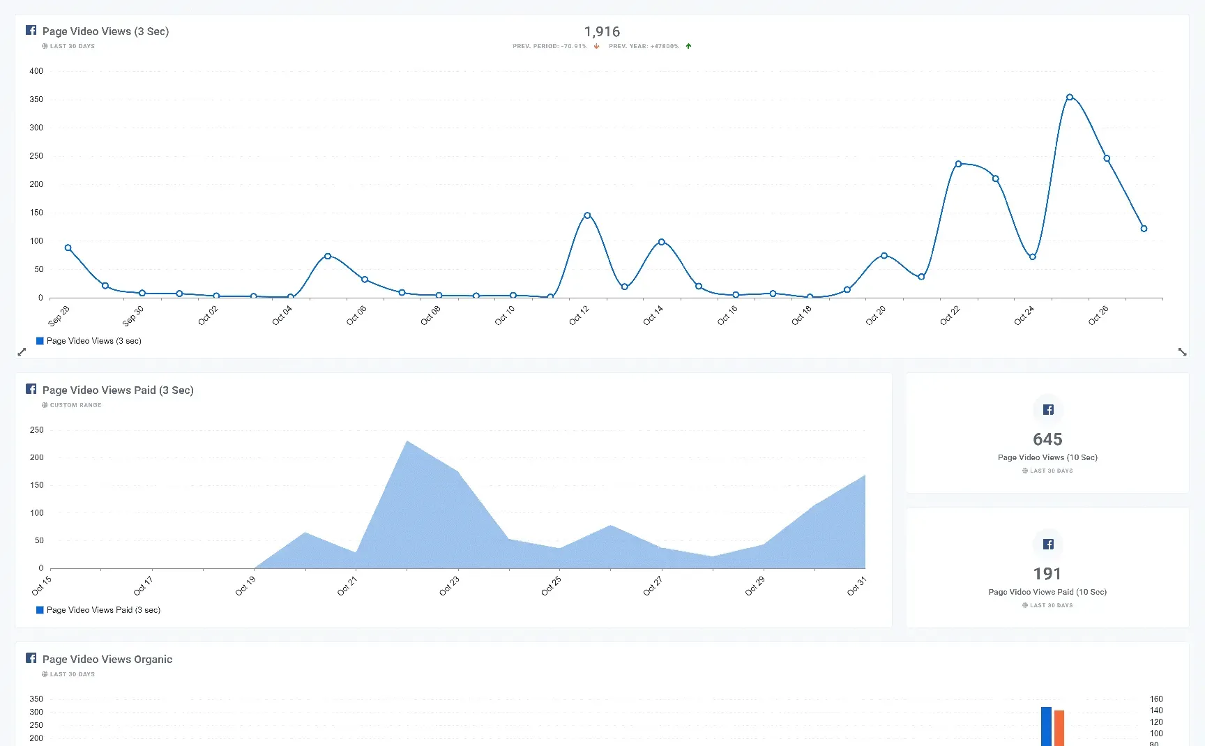 Facebook_Video_Performance_Dashboard_1_448db6be20