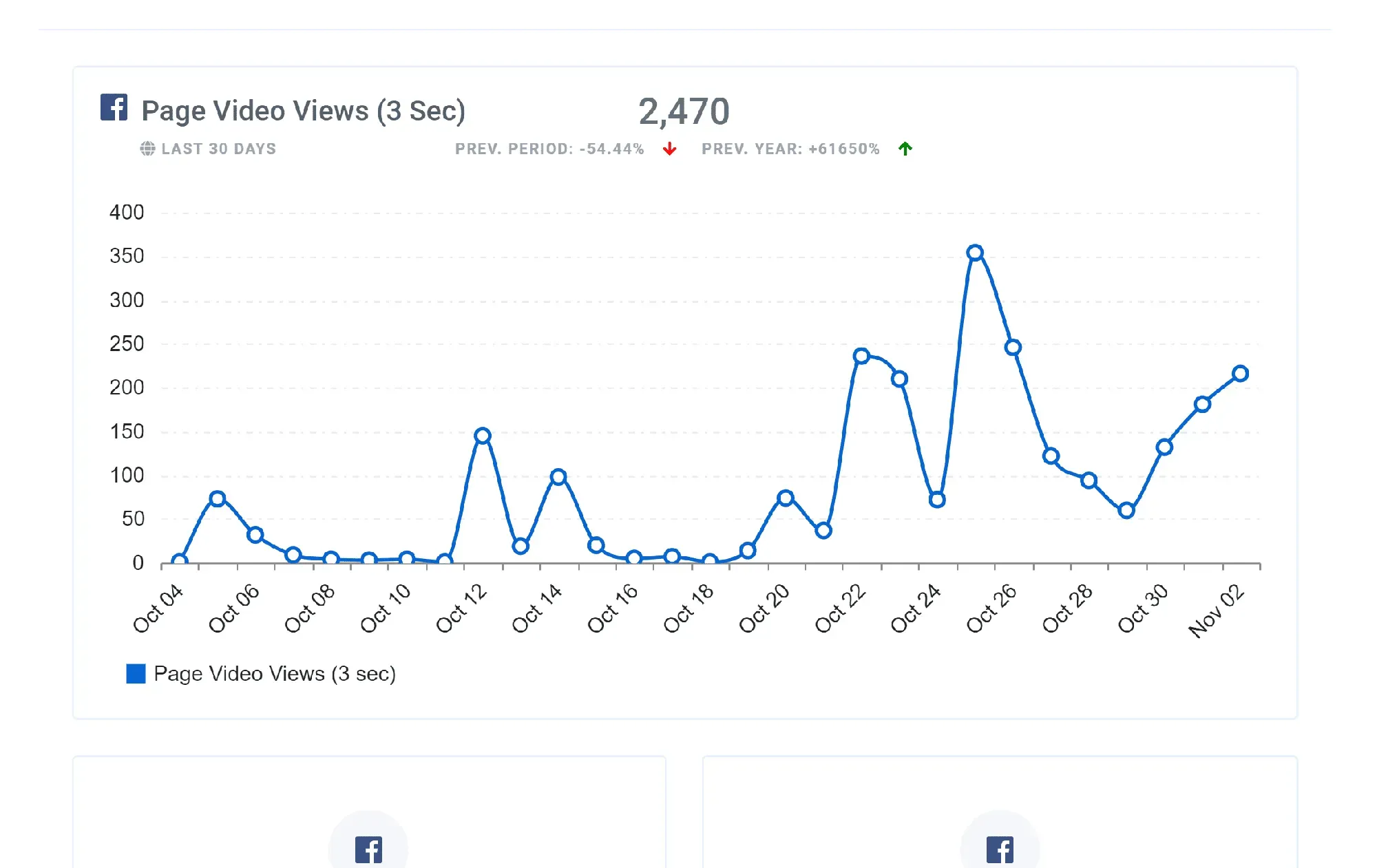 Facebook_Video_Performance_Report_Feature_2b87d45910