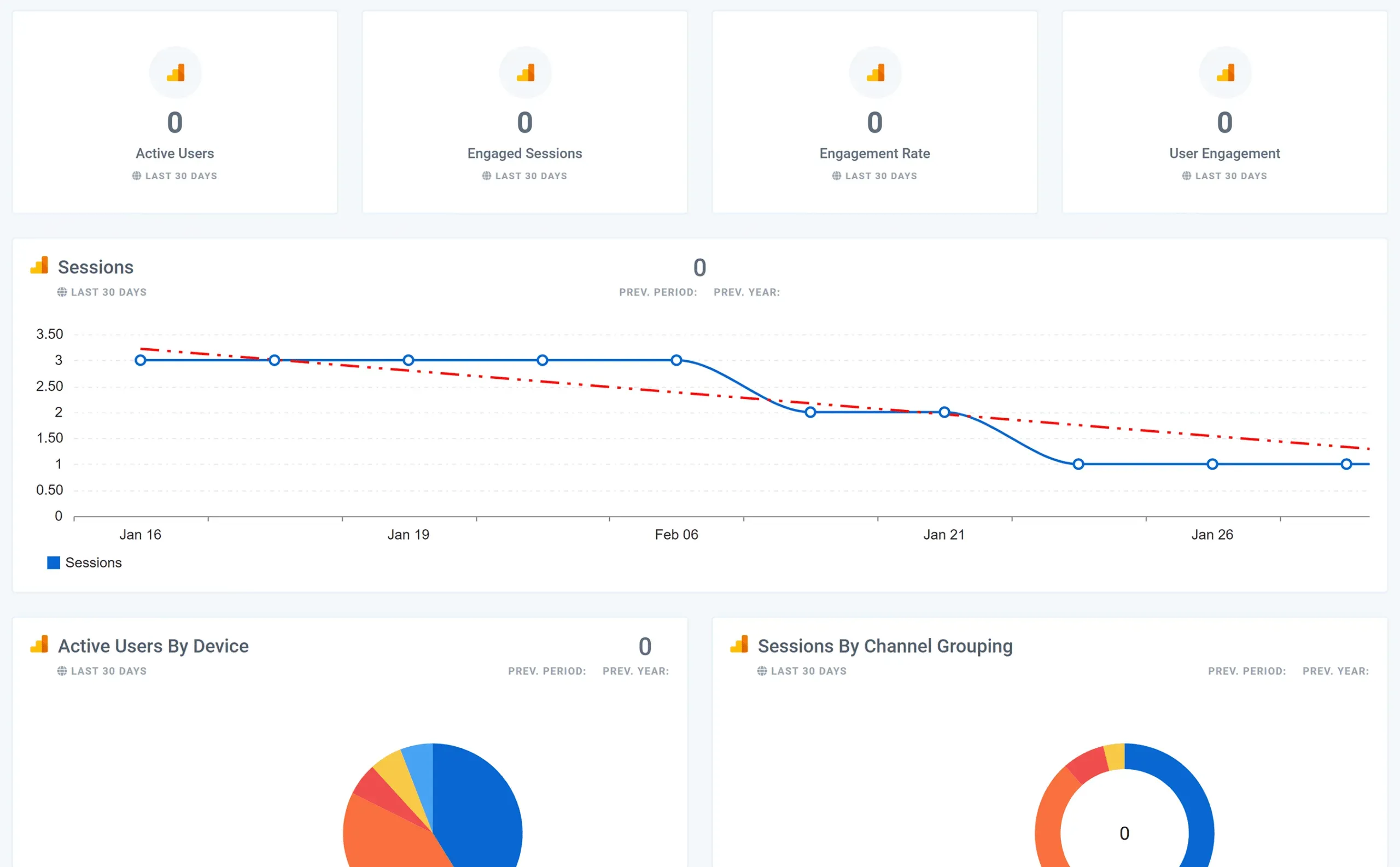 Google_Analytics_GA_4_Overview_Dashboard_49bdd43bdb