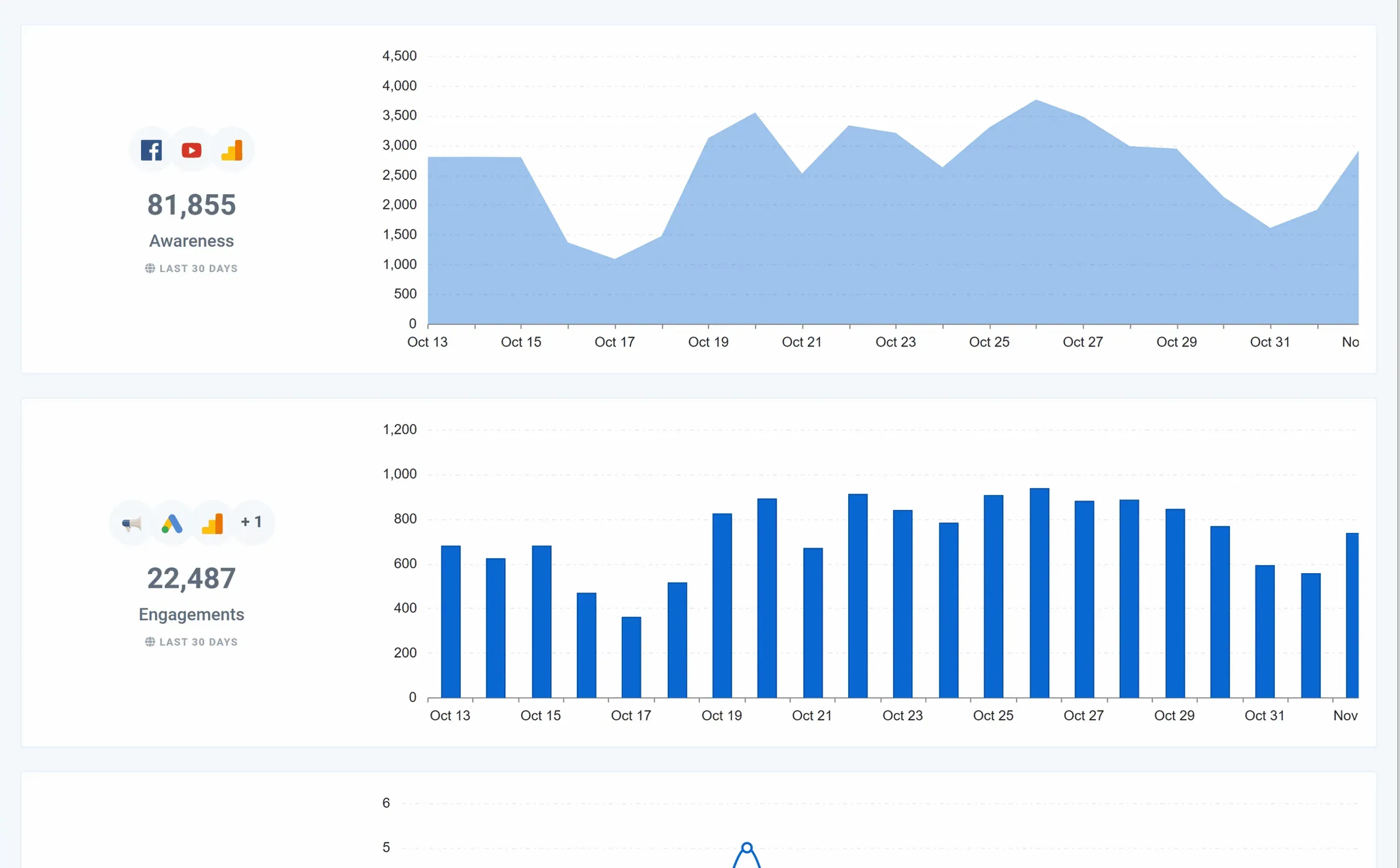 Lead_Generation_Funnel_7bdfdc63d7