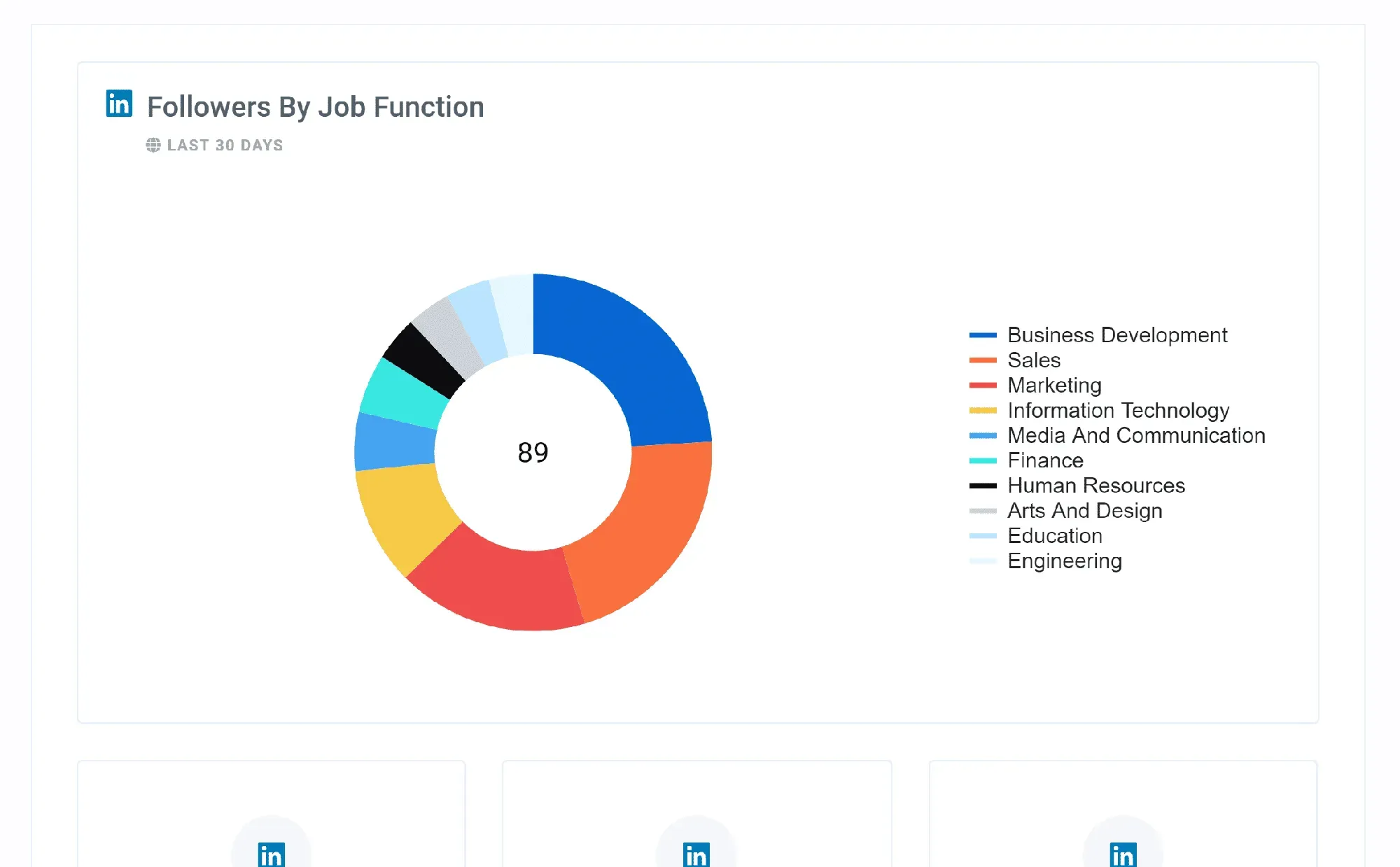 Linked_In_Overview_Feature_f54722a735
